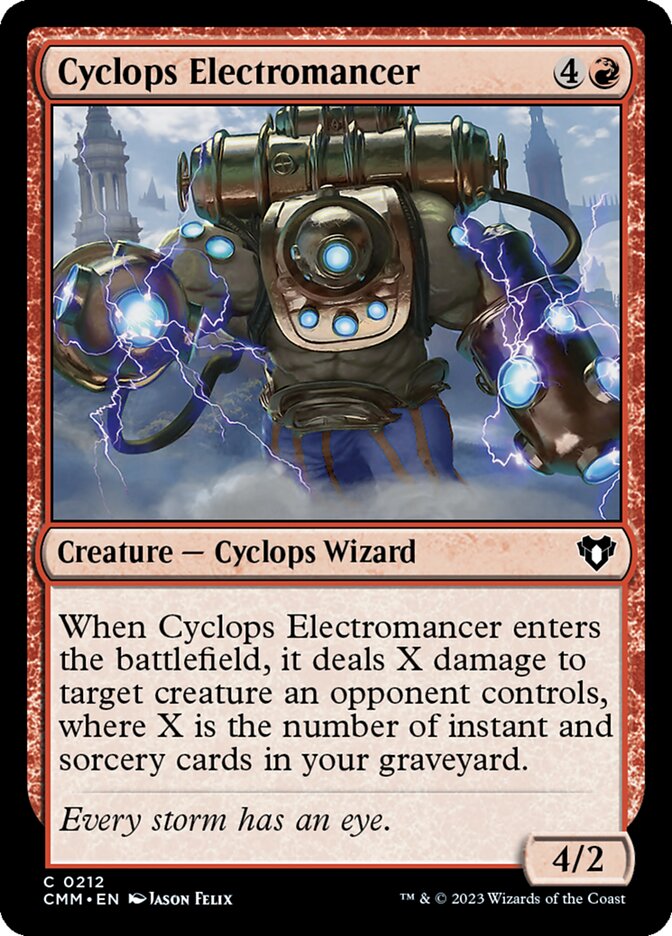 Cyclops Electromancer 212/451 (Commander Masters)  - Foil